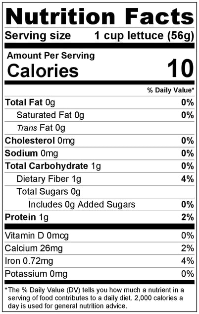 Romaine nutrition