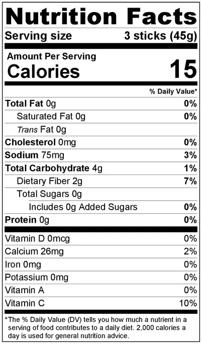celery stick 1.6 oz nutrition