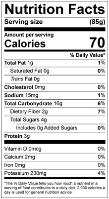 nutrition facts