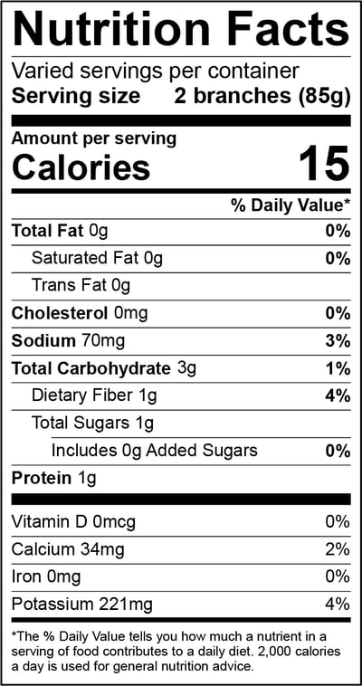 Celery Nutrition Facts