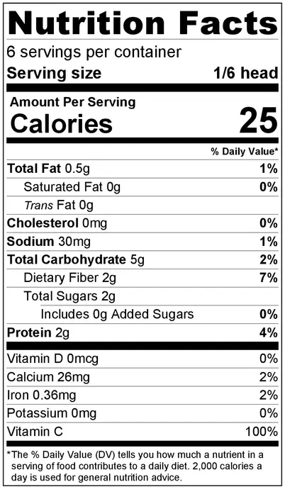 nutrition-cauliflower