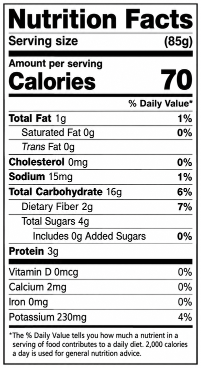 nutrition-sweet-corn